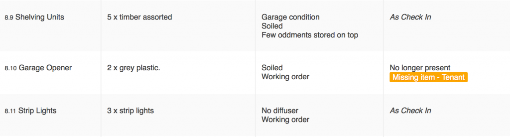 A Guide to Check Outs - Checking out tenants with InventoryBase A Guide to Check Outs - Checking out tenants with InventoryBase